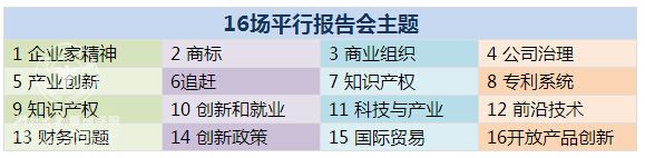 QQ截图20151123164311.jpg