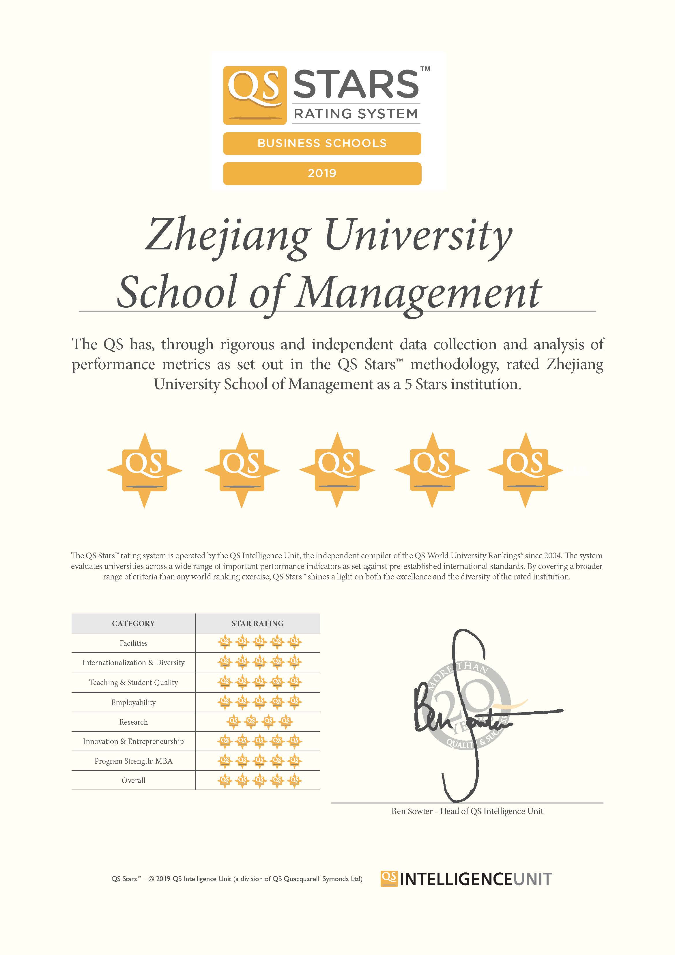 Zhejiang_University_School_of_Management_Certificate_2019.jp
