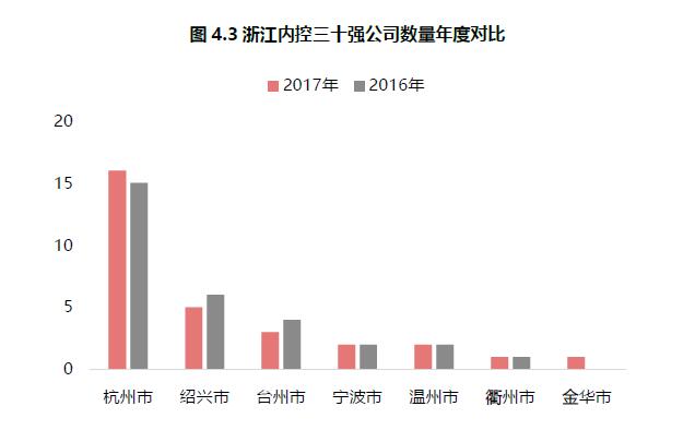 图4.3.jpg