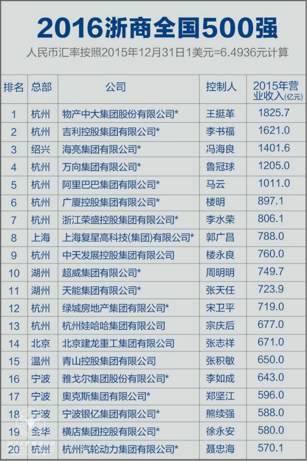 W020160519366508520947_meitu_1.jpg